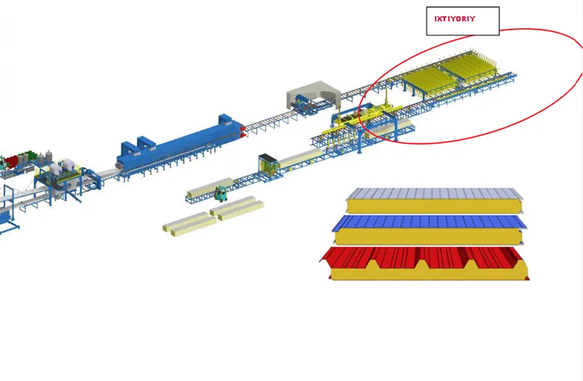 Технология производства сэндвич панелей: от сырья до готового продукта
